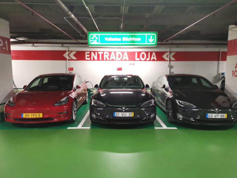 Análise Tesla Model S