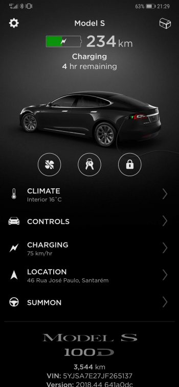 Análise Tesla Model S