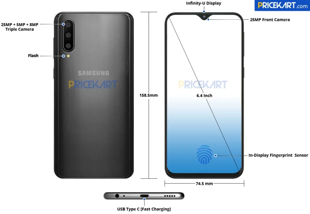 design do Samsung Galaxy A50