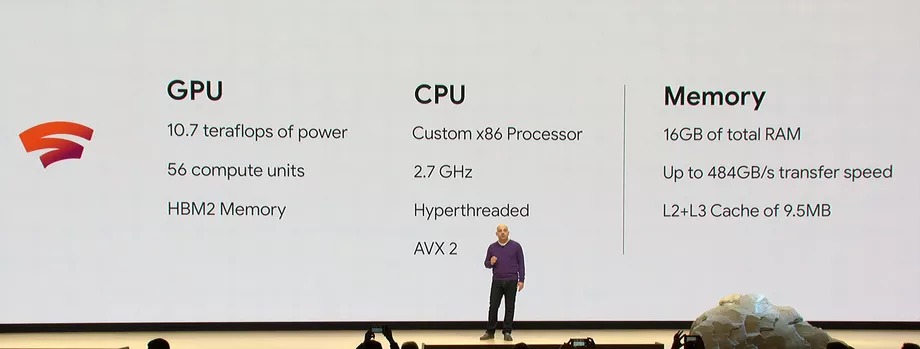 Google Stadia Specs