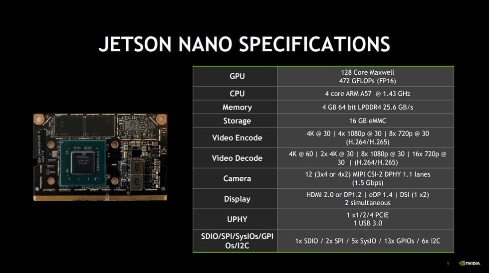 Jetson Nano