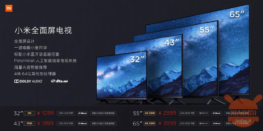 as Xiaomi Mi TV