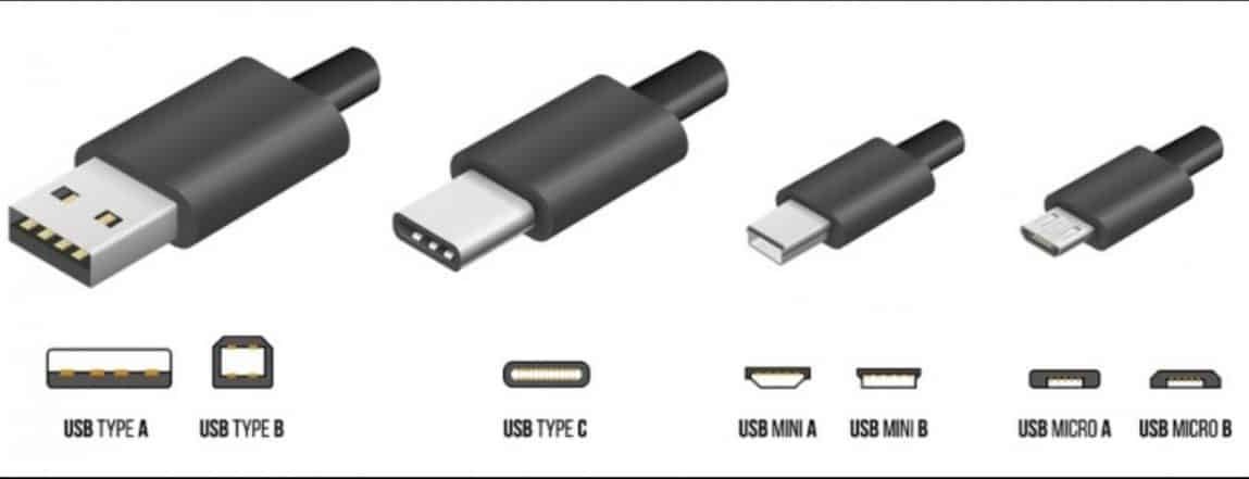 USB