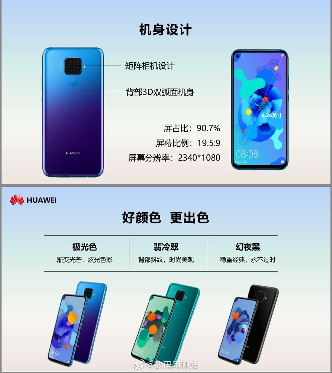 Huawei Mate 30 Lite