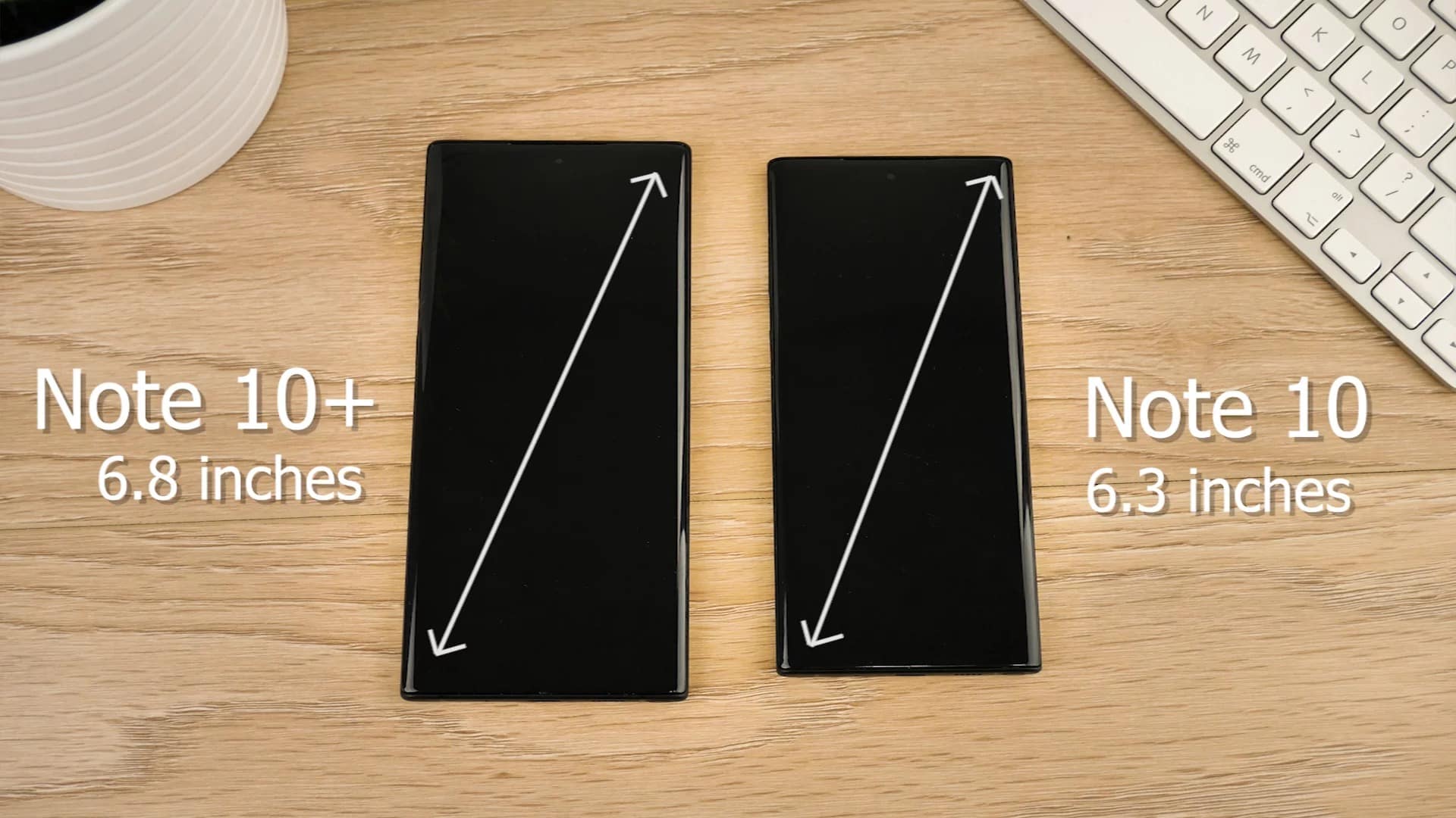 do Samsung Galaxy Note 10 Plus