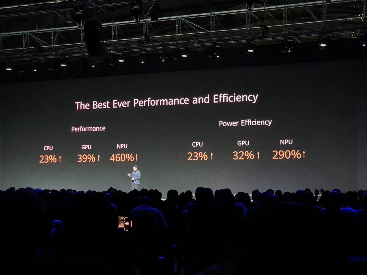 Huawei Mate 30/Pro é