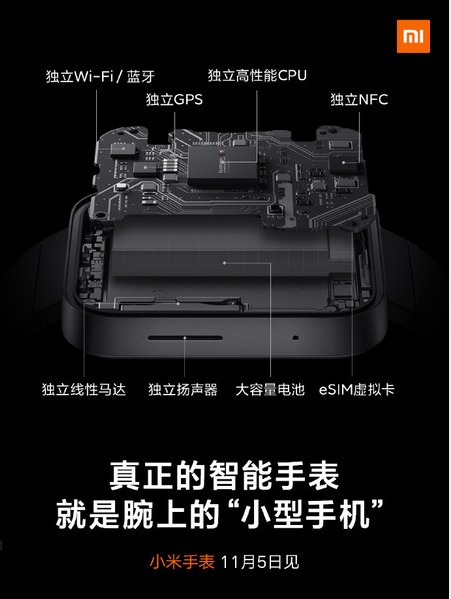 smartwatch da Xiaomi