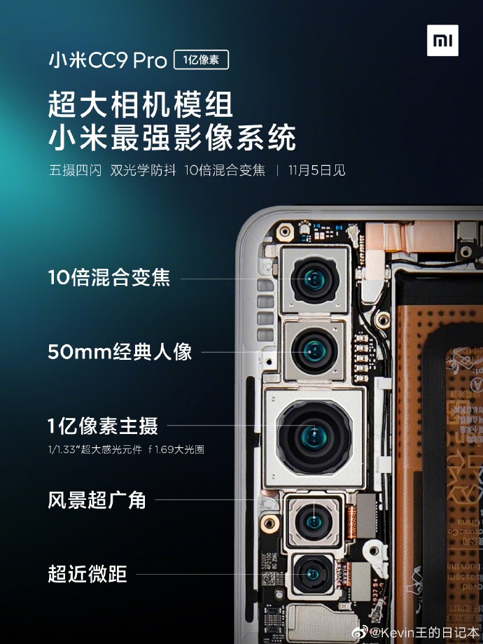 Mi CC9 Pro: