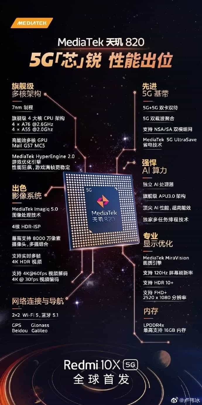 MediaTek Dimensity 820