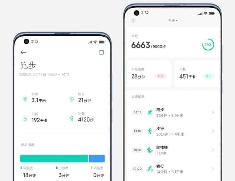 MIUI 12 Global, MIUI 12 smartphone