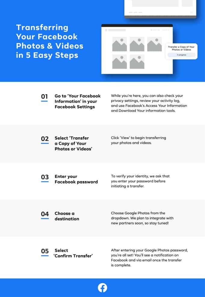 Google Fotos Facebook fotos