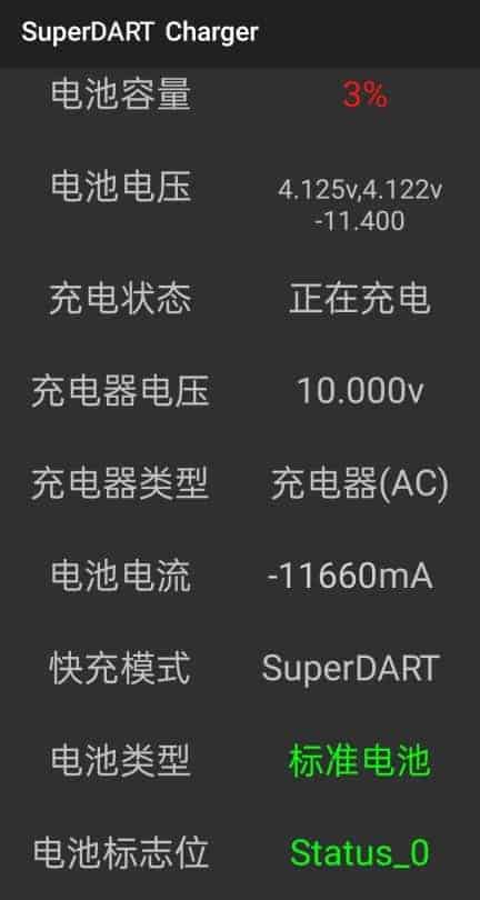 dart, realme