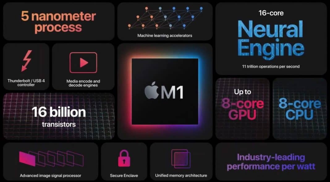 apple, m1