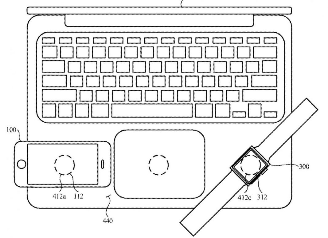 macbook