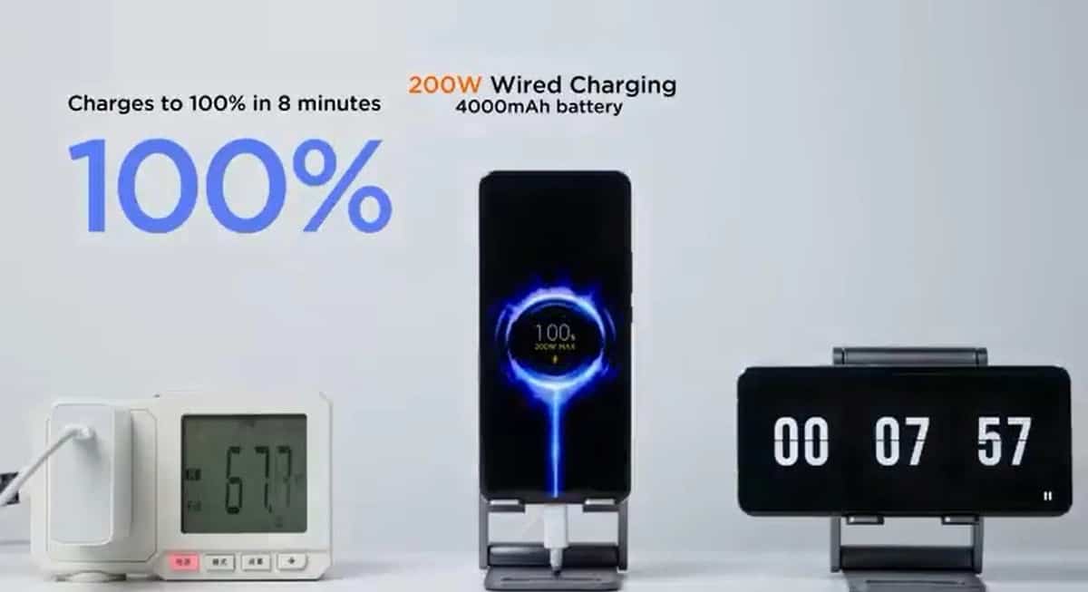 Xiaomi carregar smartphone