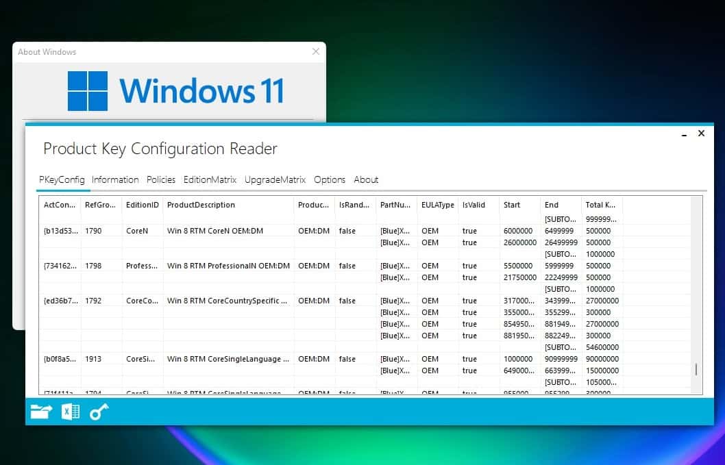 windows 11 upgrade grátis
