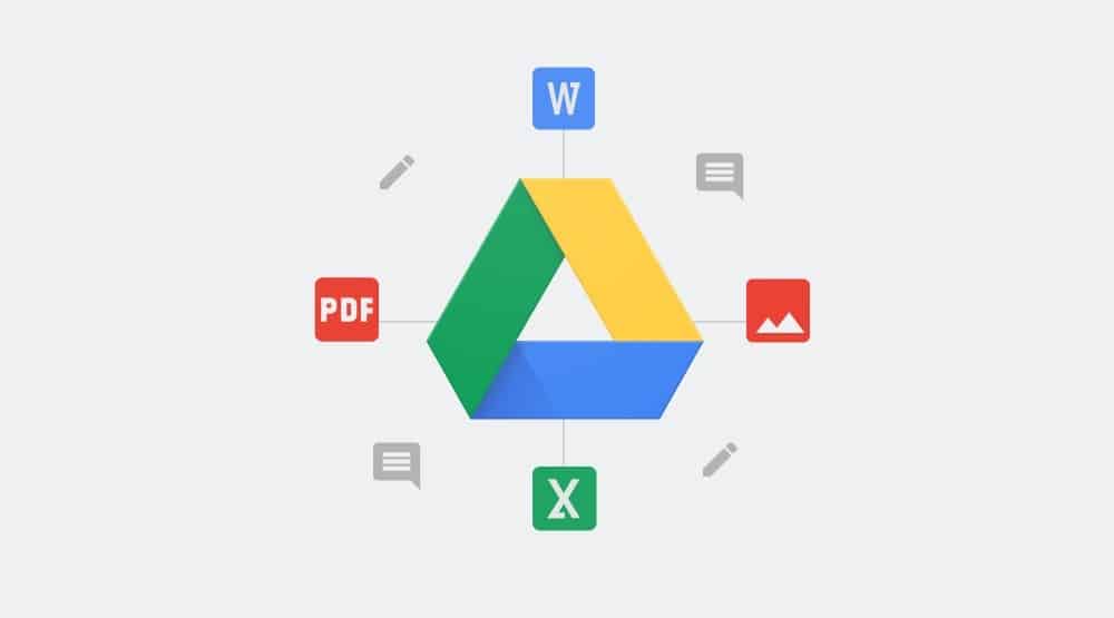 Correo no deseado en Google Drive