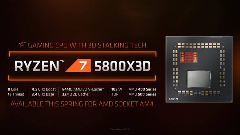 Ryzen 7 5800X3D: Preço, Performance e Data de Lançamento