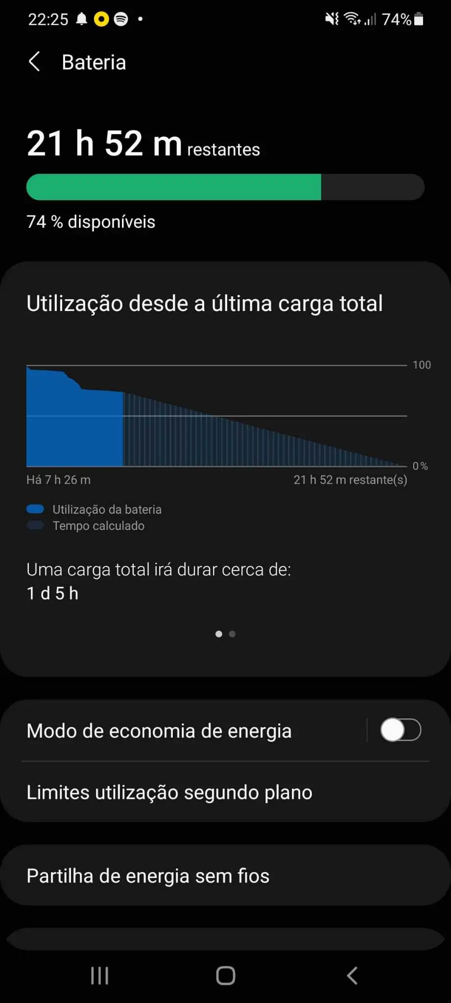 android bateria durar, Android resolva problemas