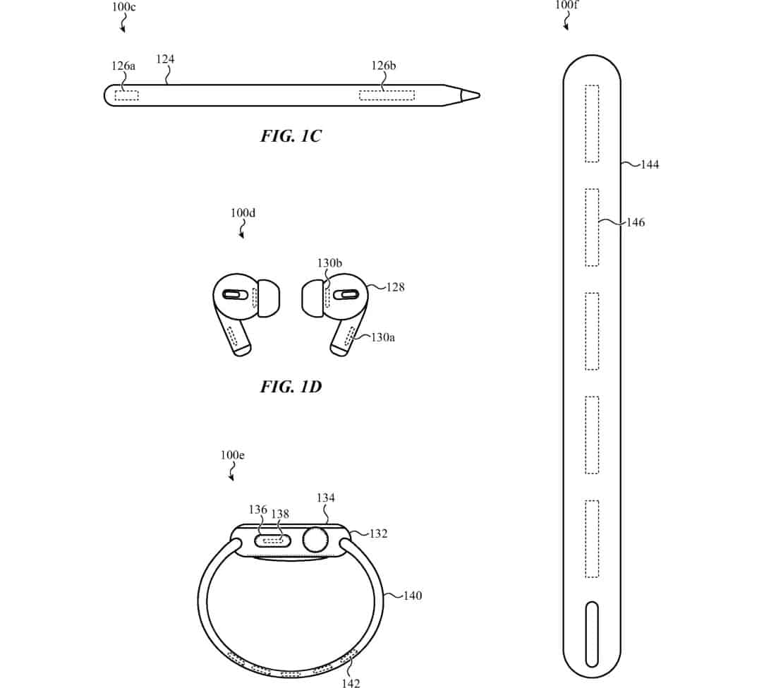 Apple iPhone: