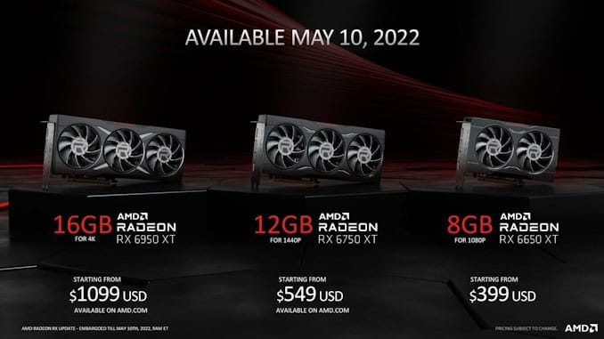 AMD tem novas placas, e quer acabar com os preços falsos