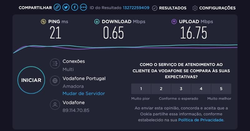Vodafone costa da caparica