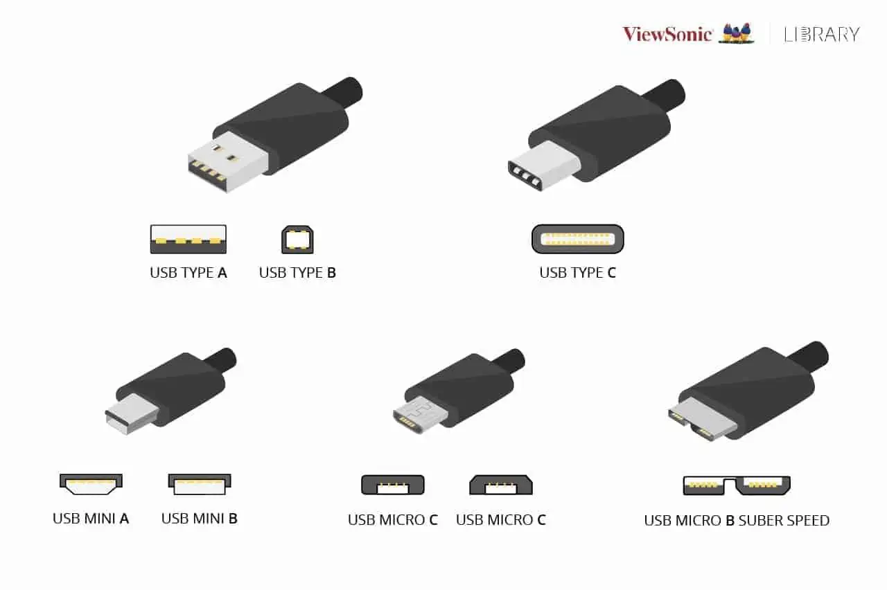 cabos usb