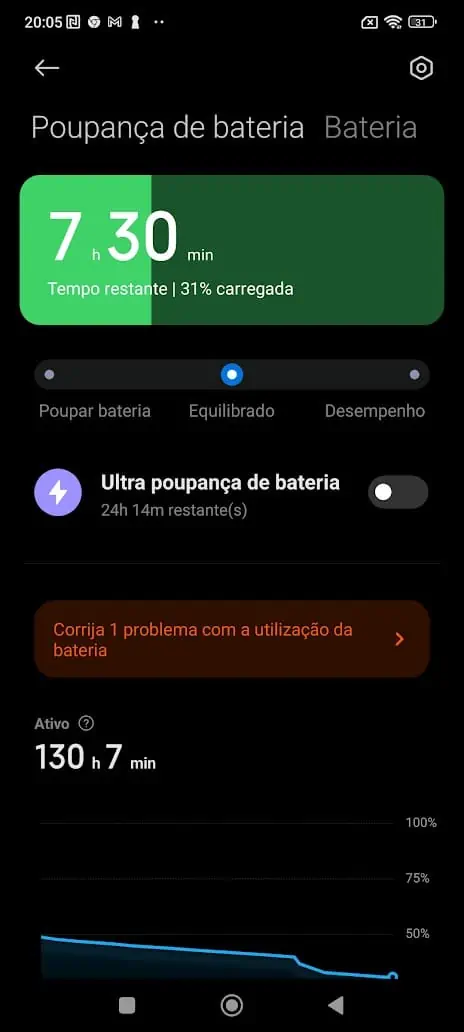 Xiaomi bateria durar mais