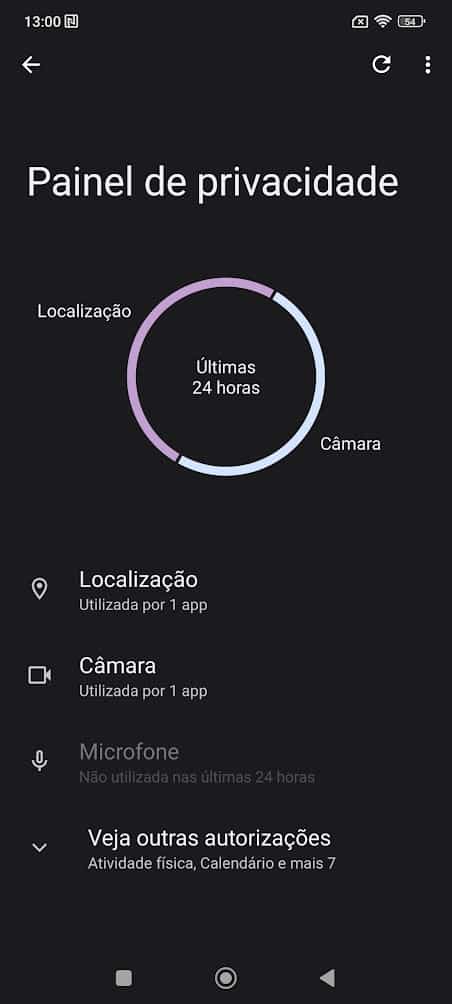 Smartphone Xiaomi seguir