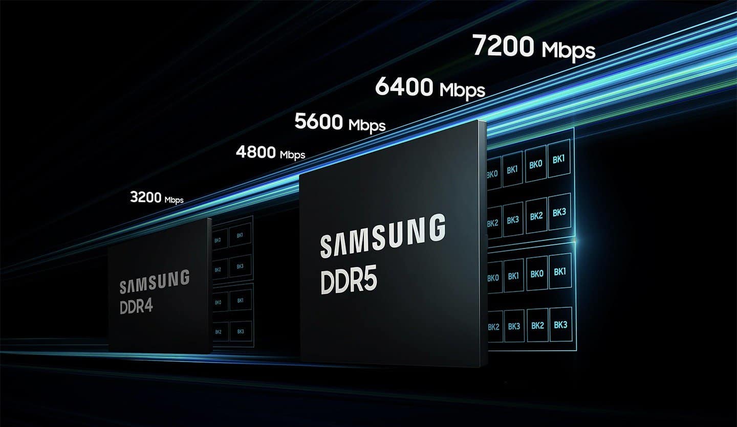 samsung, ddr5
