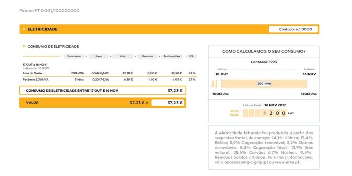 poupar todos os meses
