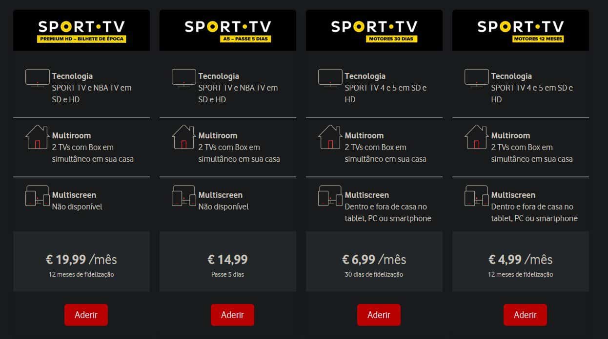 Vodafone/MEO/NOS: comece agora mesmo a pagar menos!