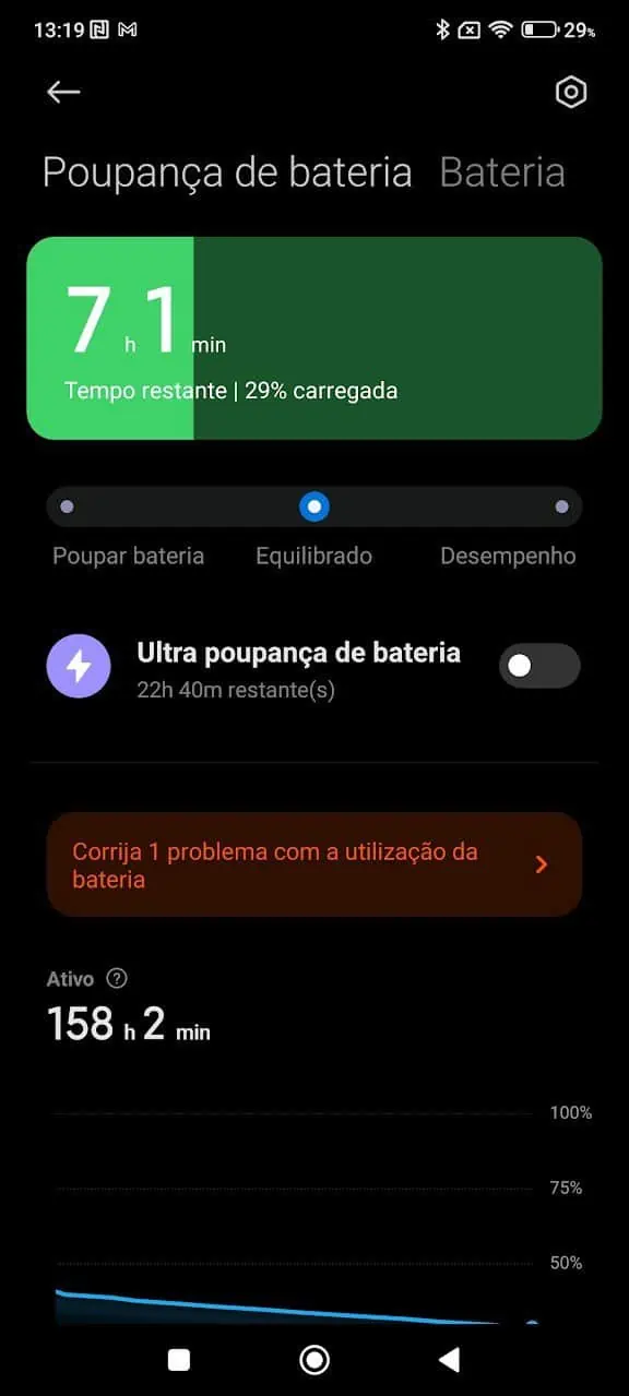 Xiaomi aviso smartphone, 