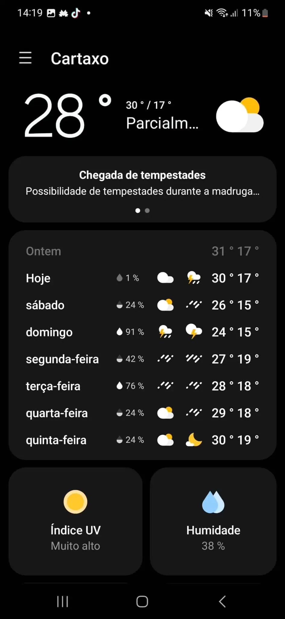 probabilidade de chuva
