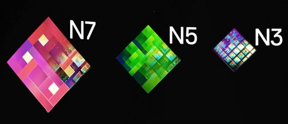 AMD fez o inverso! Abandona Samsung e aposta na TSMC