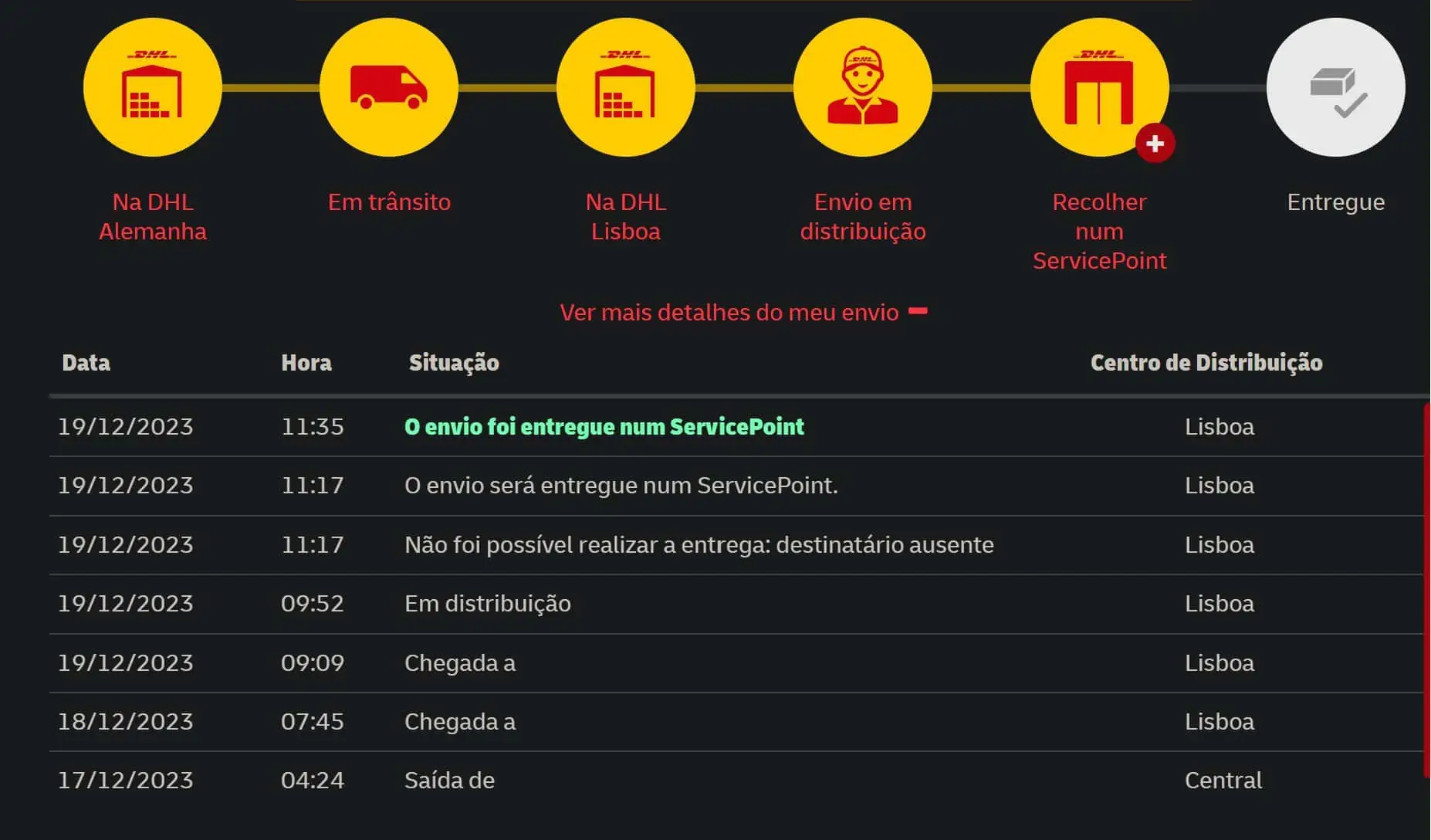 dhl