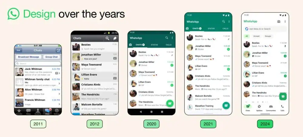 mensagens de texto, função que faltava no WhatsApp