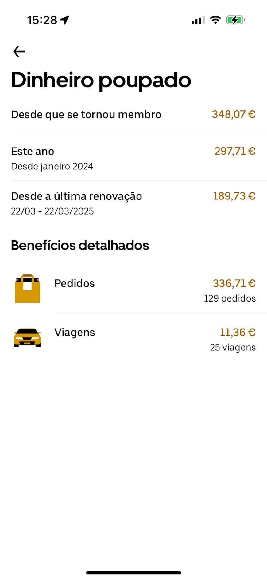 vale a pena aderir ao uber one por 4,99 euros por mês? vale a pena aderir ao uber one por 4,99 euros por mês?