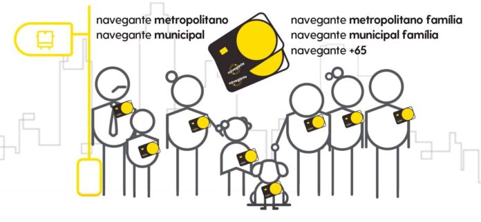 atenção: a app navegante está com problemas nos passes! atenção: a app navegante está com problemas nos passes!