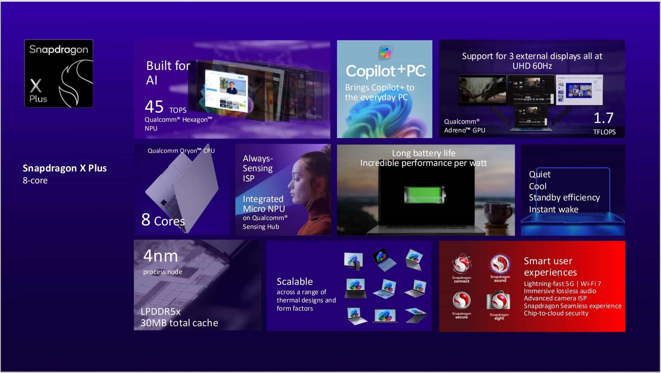 qualcomm vai dar o primeiro passo rumos aos portáteis baratos! qualcomm vai dar o primeiro passo rumos aos portáteis baratos!