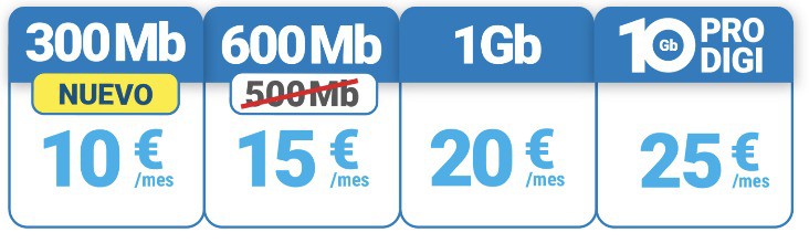 rumor - digi aposta nos preços e em fidelização de 3 meses