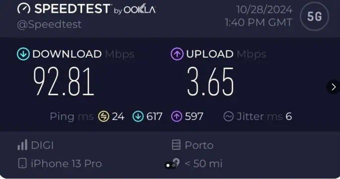 dig: estas são as velocidades 4g e 5g da nova operadora rascunho