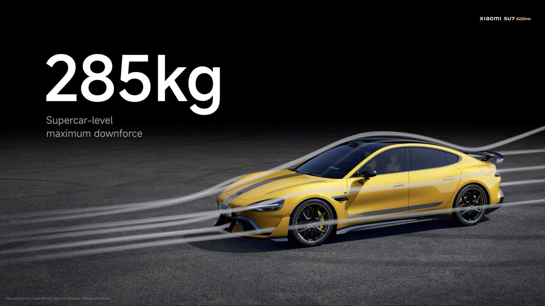 xiaomi su7 ultra bateu um grande recorde mas há polémica!