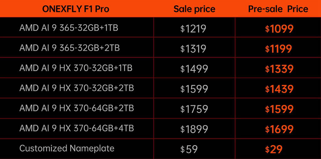 primeira consola portátil de nova geração chegou... É cara! primeira consola portátil de nova geração chegou... É cara!