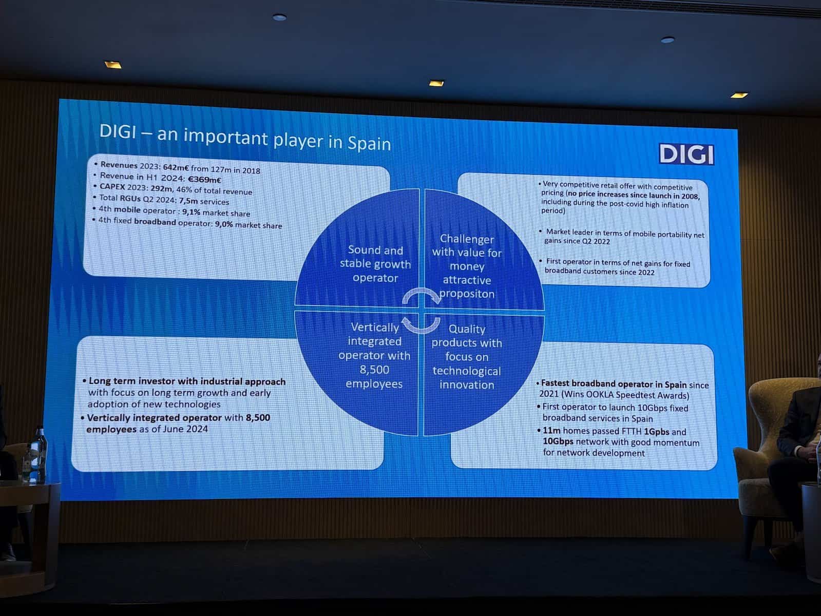 digi chegou! vai dar trabalho à concorrência! (em atualização)