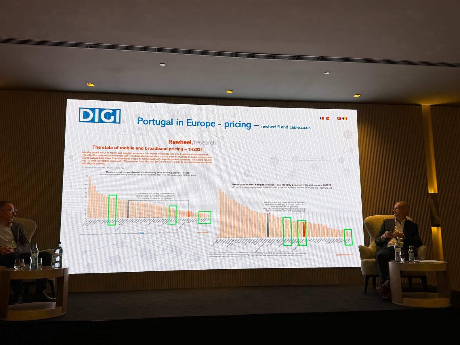 digi chegou! vai dar trabalho à concorrência! (em atualização)