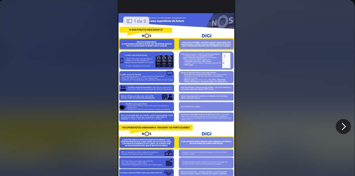 Documento interno revela argumentos da NOS contra a DIGI