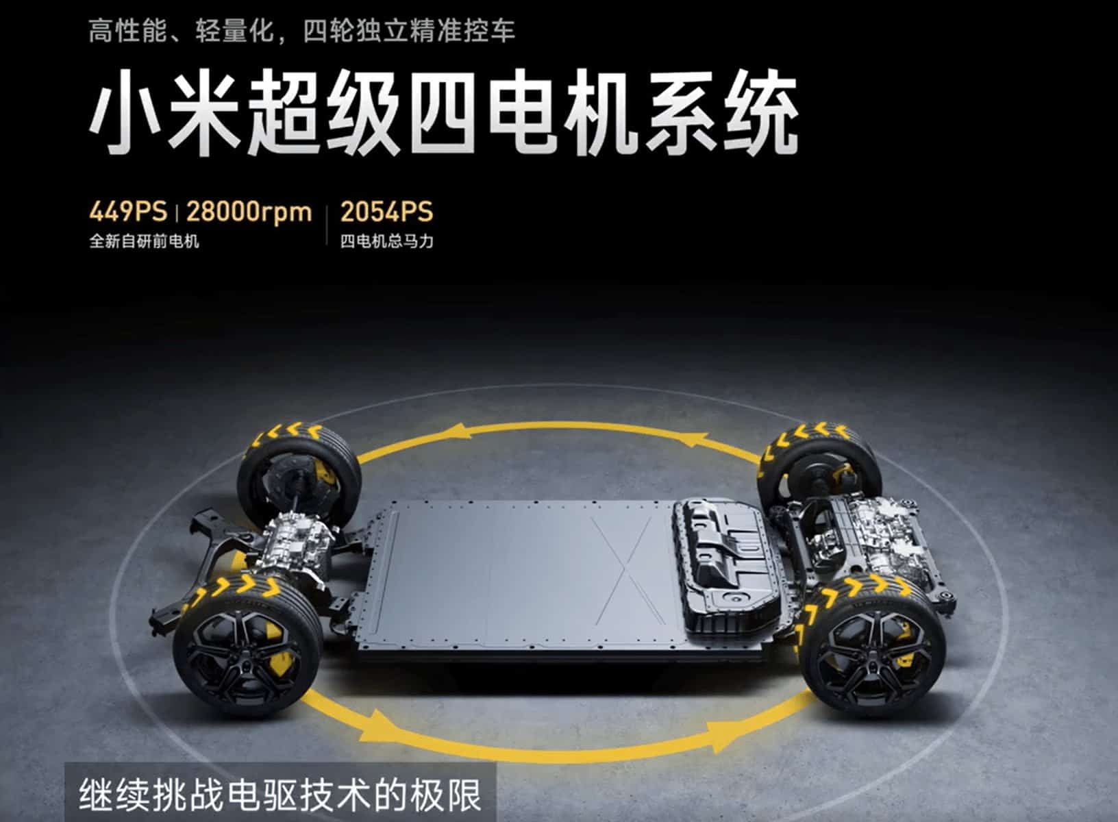 xiaomi revela chassis inteligente com tecnologia impressionante xiaomi revela chassis inteligente com tecnologia impressionante