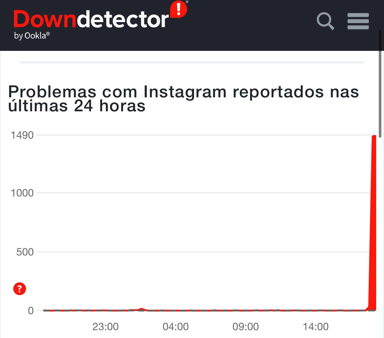 instagram está com problemas. não é do seu telemóvel