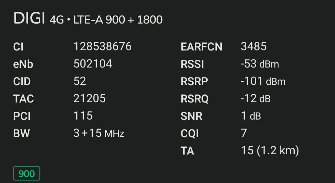 digi - rede móvel acabou de melhorar em portugal!